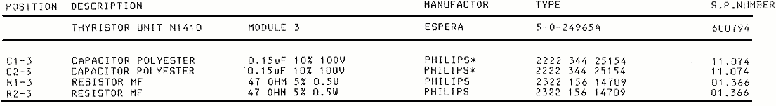 Sailor N1410 Part list module 3