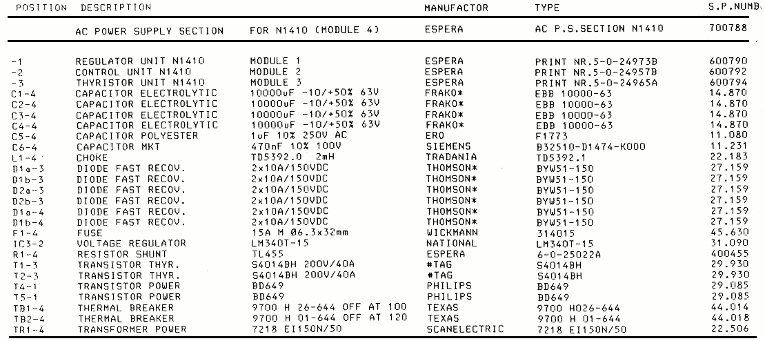 Sailor N1410 Part list module 4