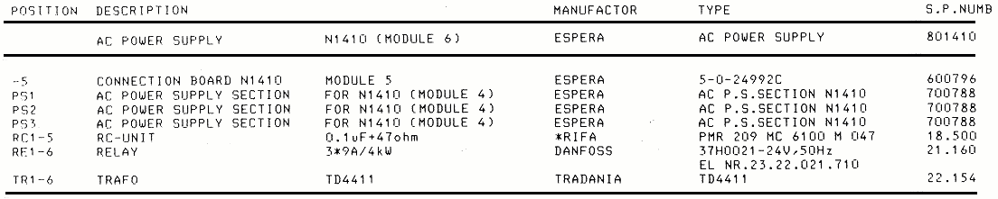 Sailor N1410 Part list module 6
