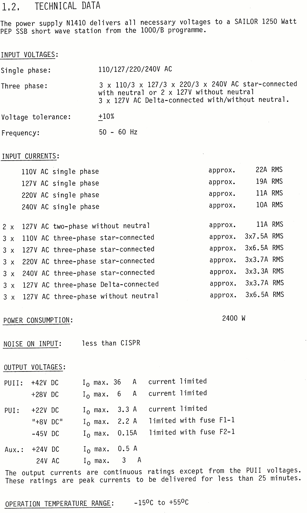Sailor N1410 Technical data