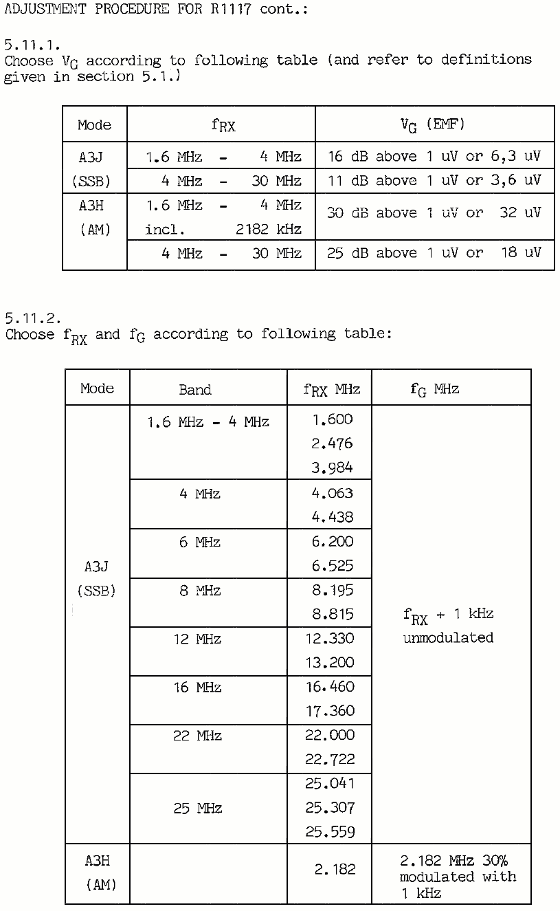 Sailor R1117 Adjustment procedure page-6