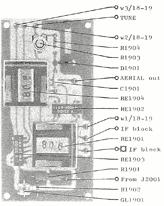 Sailor R1117 Aerial switch view