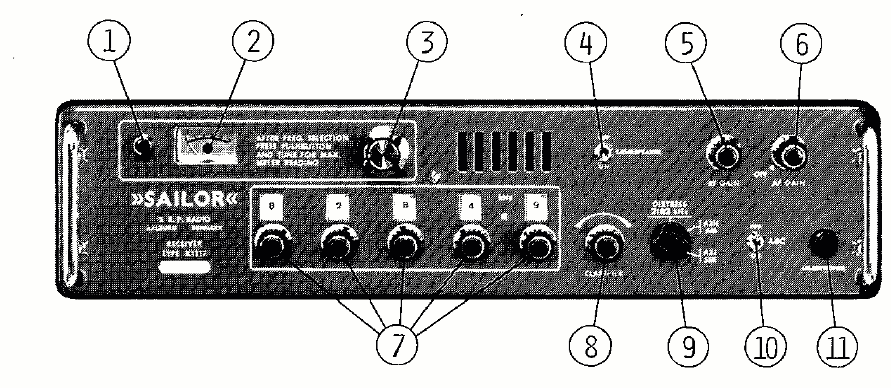 Sailor R1119 Controls page-1
