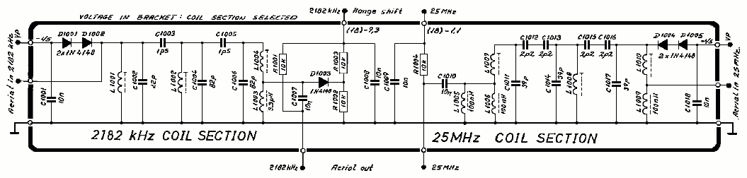 Sailor R1117 Input filters schema