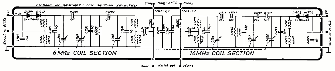 Sailor R1117 Input filters schema