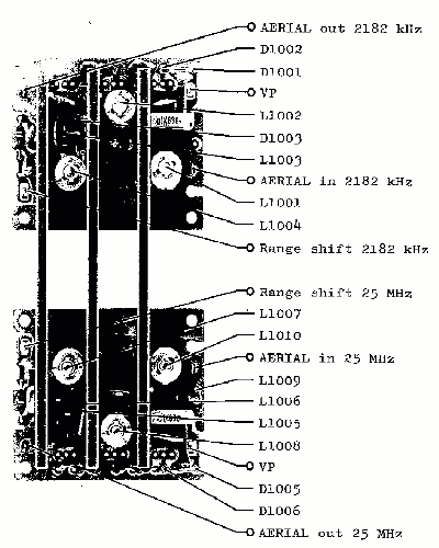 Sailor R1117 Input filters view