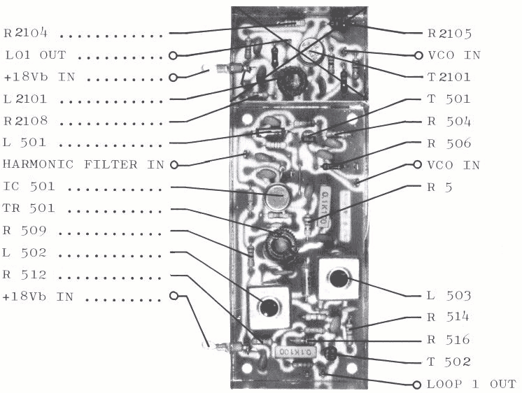 Sailor R1117 Loop 1 mixer view
