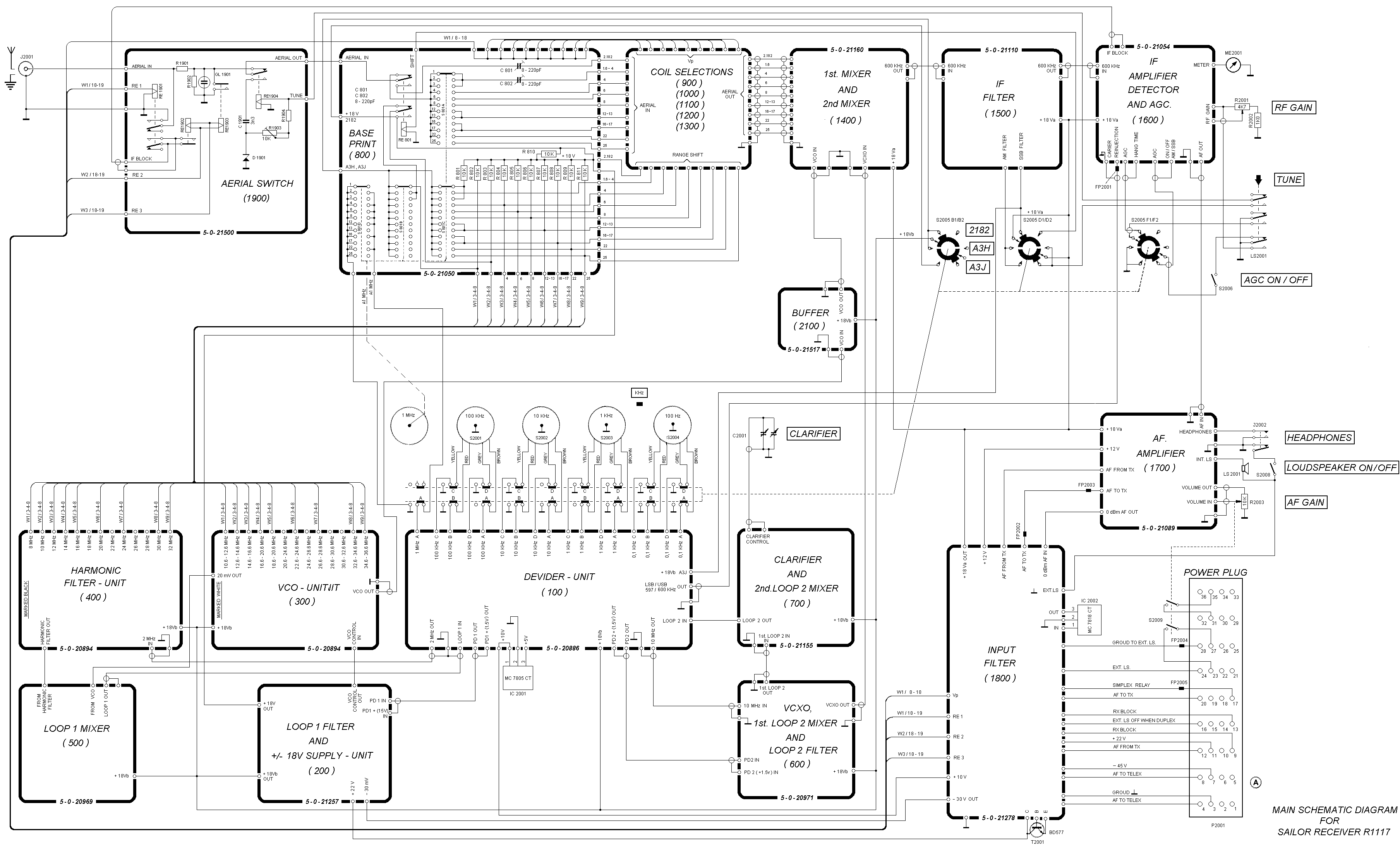 Sailor R1117 Main schematic diagram