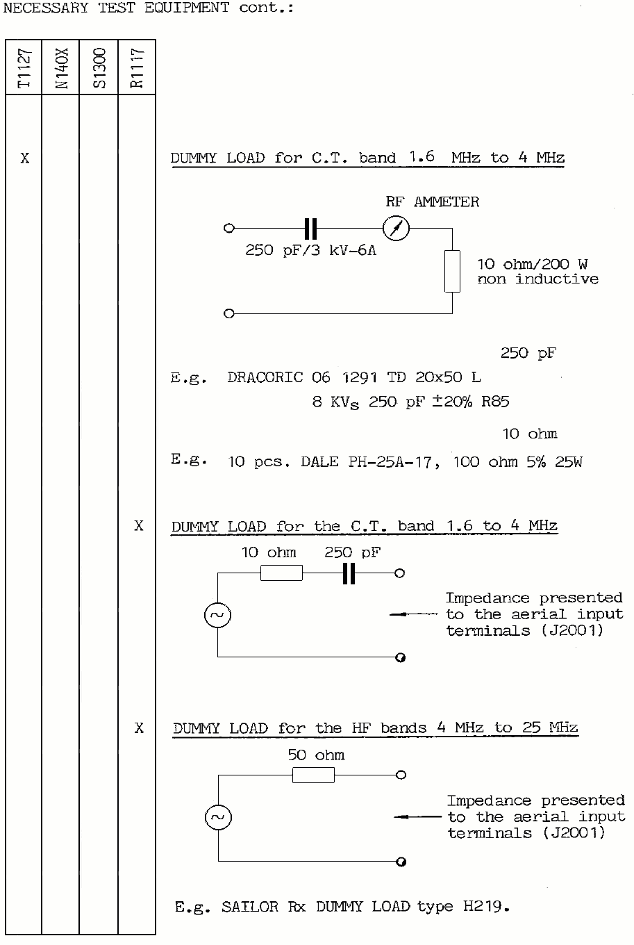 Sailor R1117 Necessary test equipment page-4