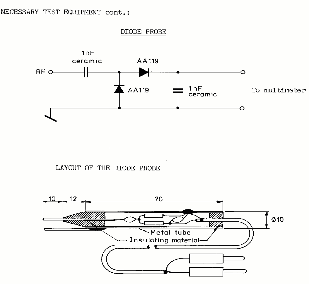 Sailor R1117 Necessary test equipment page-5