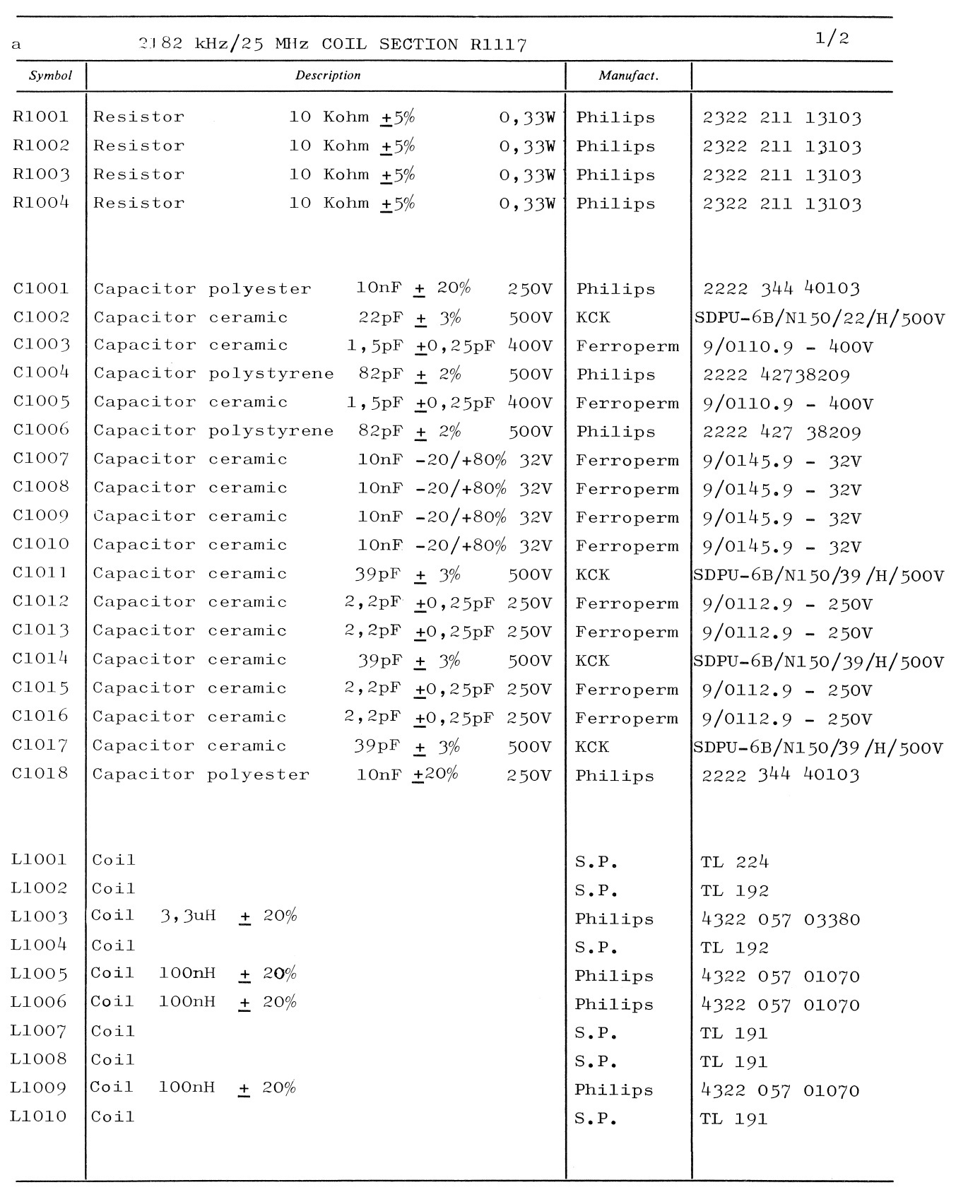 Sailor R1117 2182 KHz / 25 MHz coil section unit parts list 1