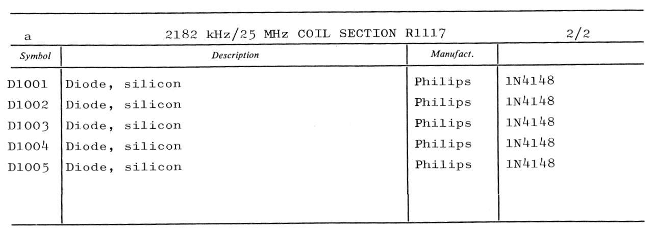 Sailor R1117 2182 KHz / 25 MHz coil section unit parts list 2
