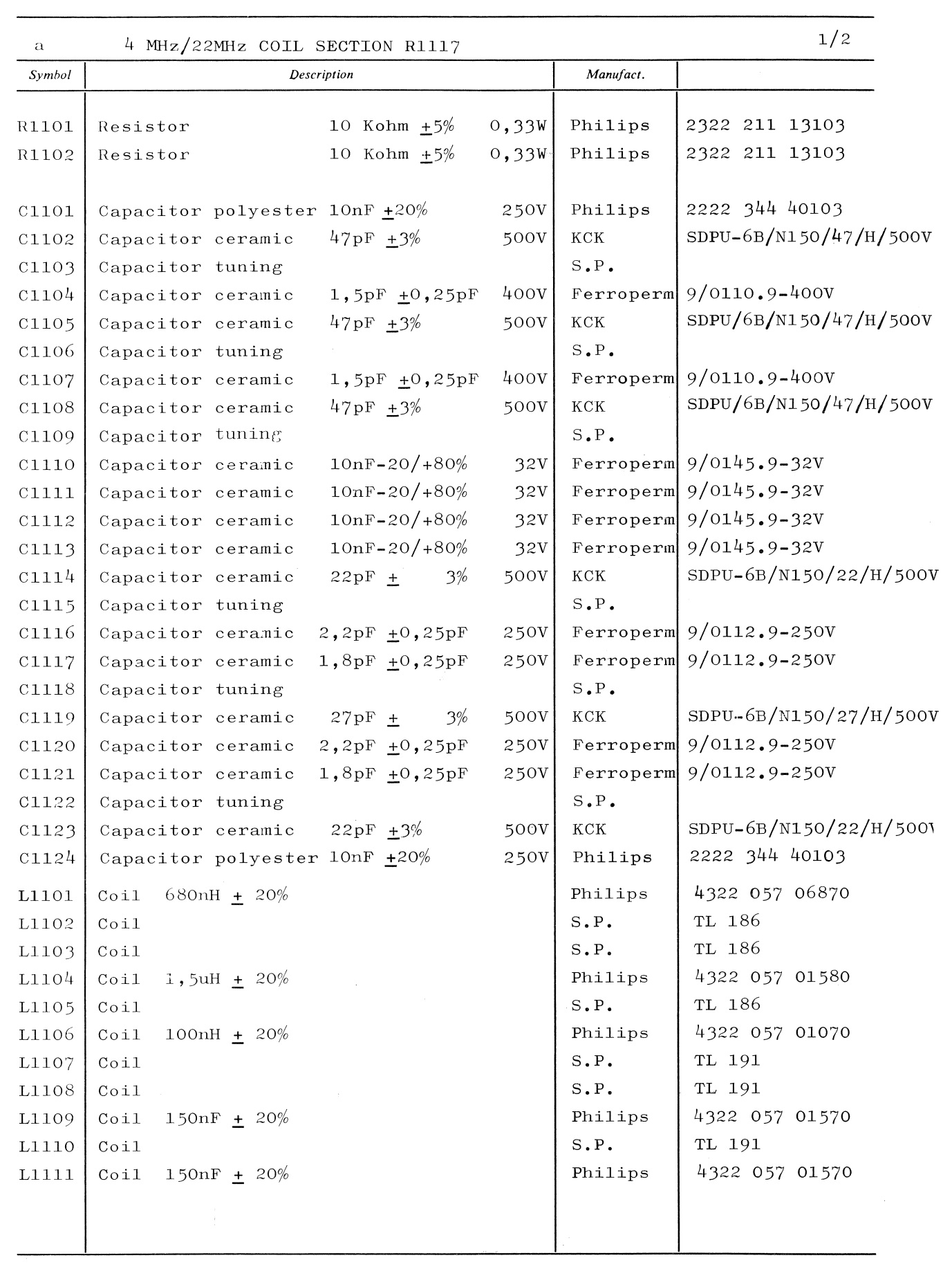 Sailor R1117 4 MHz / 22 MHz coil section unit parts list 1