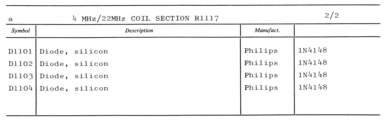 Sailor R1117 4 MHz / 22 MHz coil section unit parts list 2