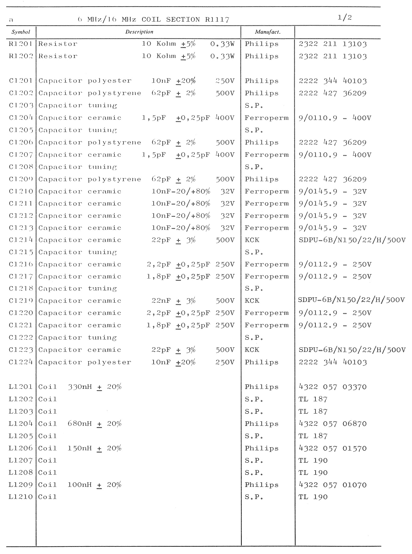 Sailor R1117 6 MHz / 16 MHz coil section unit parts list 1