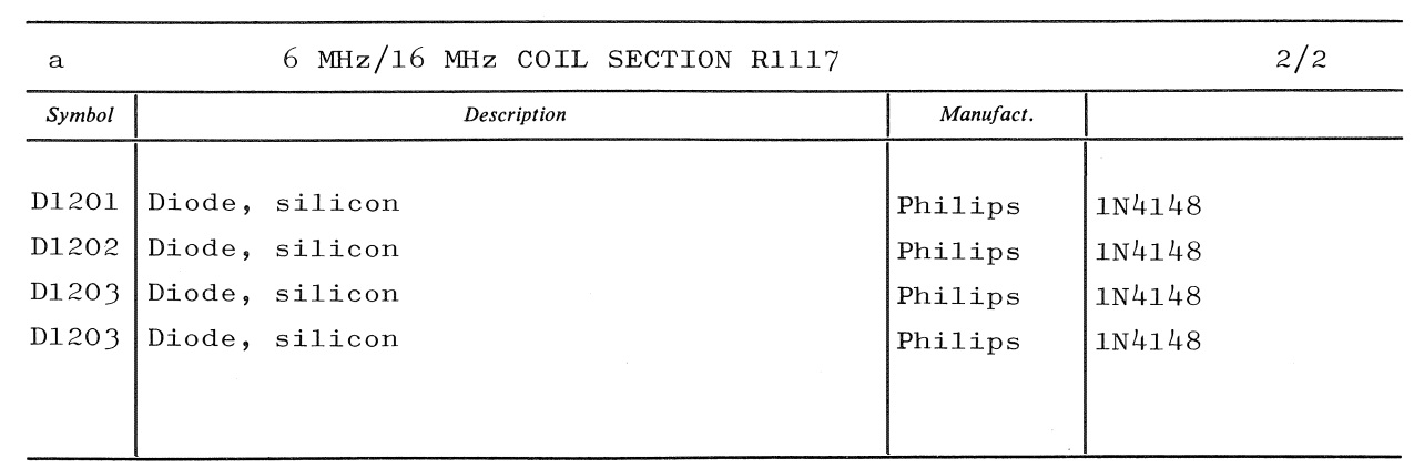 Sailor R1117 6 MHz / 16 MHz coil section unit parts list 2