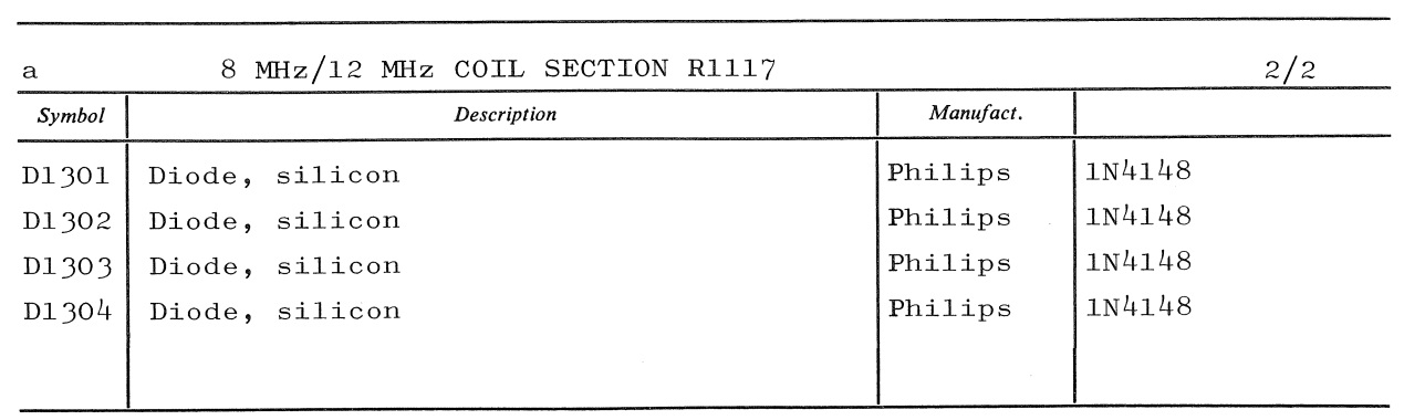 Sailor R1117 8 MHz / 12 MHz coil section unit parts list 2