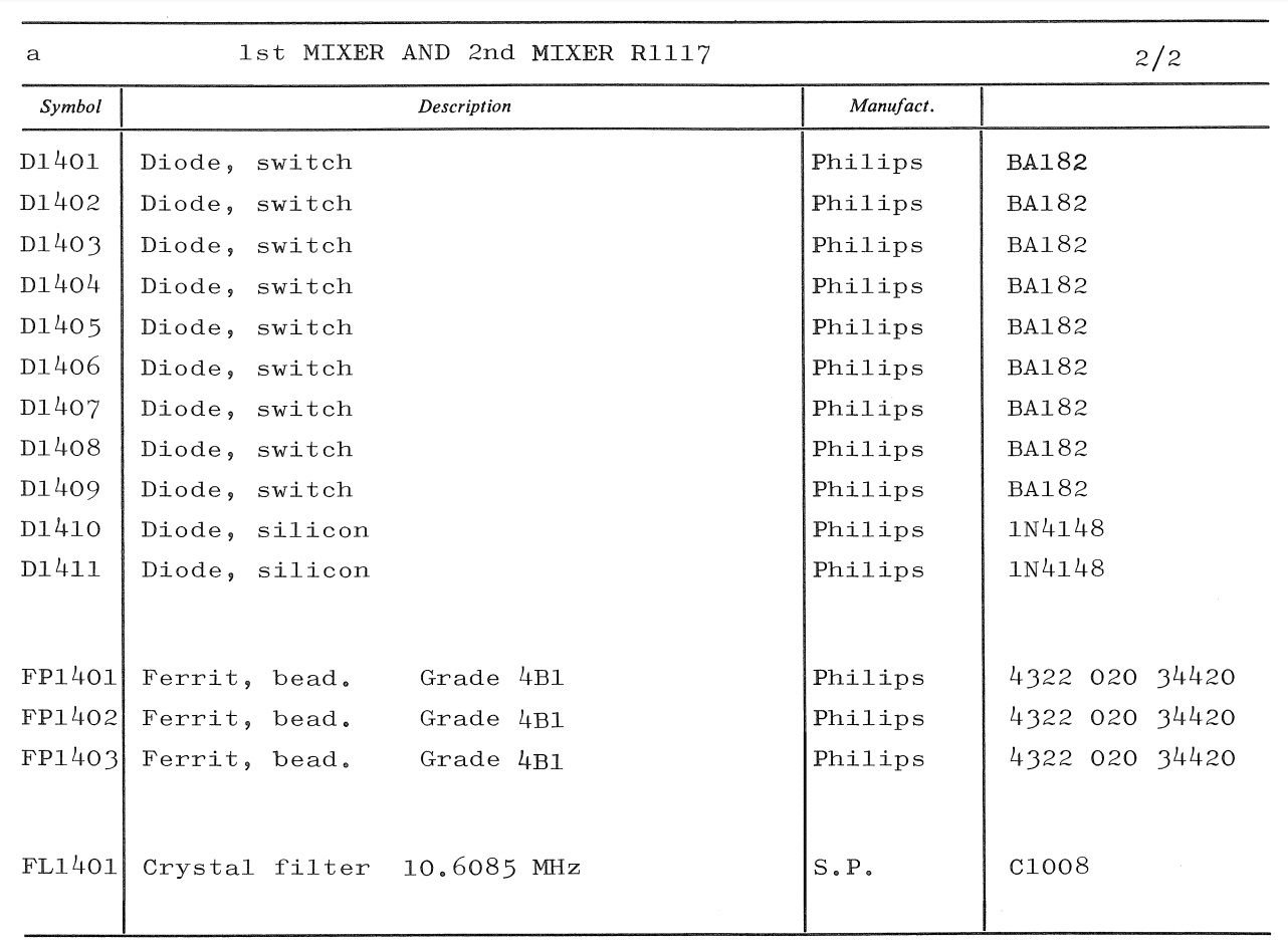 Sailor R1117 1st mixer and 2nd mixer unit parts list 2
