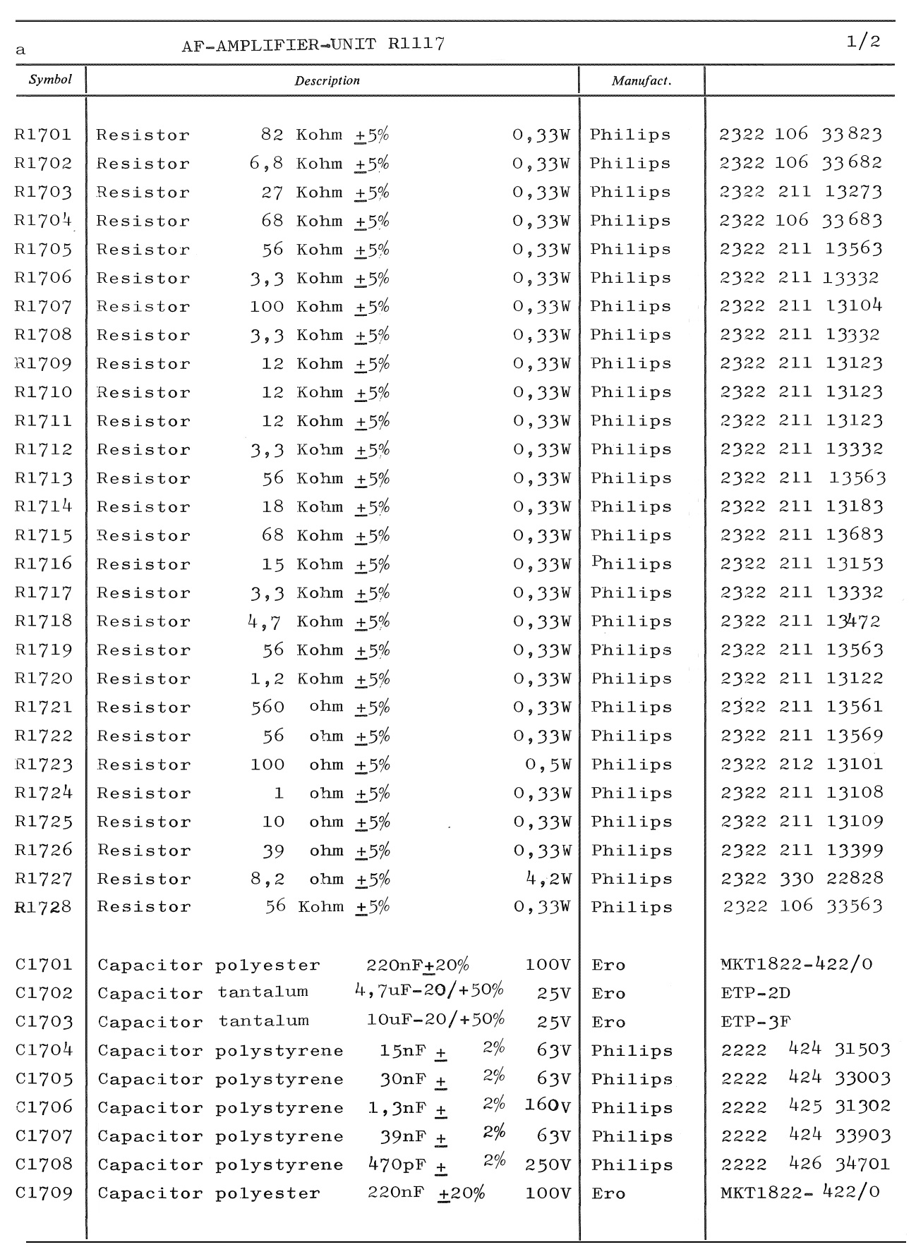 Sailor R1117 AF - Amplifier unit parts list 1