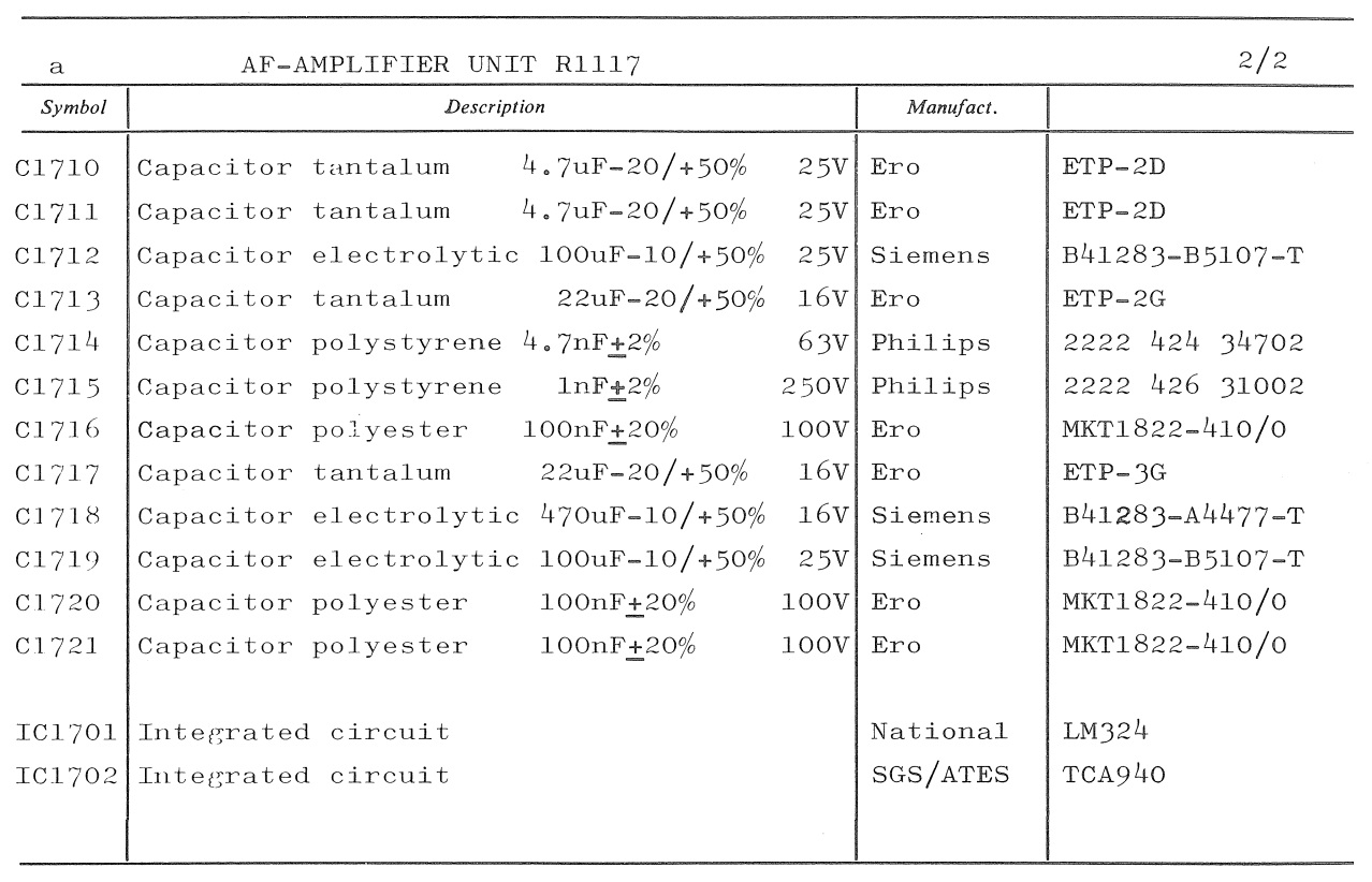 Sailor R1117 AF - Amplifier unit parts list 2