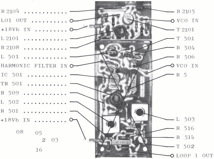 Sailor R1117 VCO buffer view