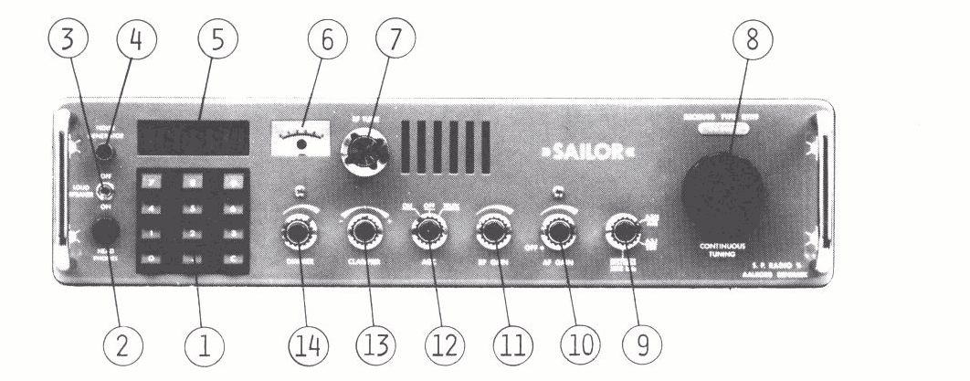 Sailor R1119 Controls page-1