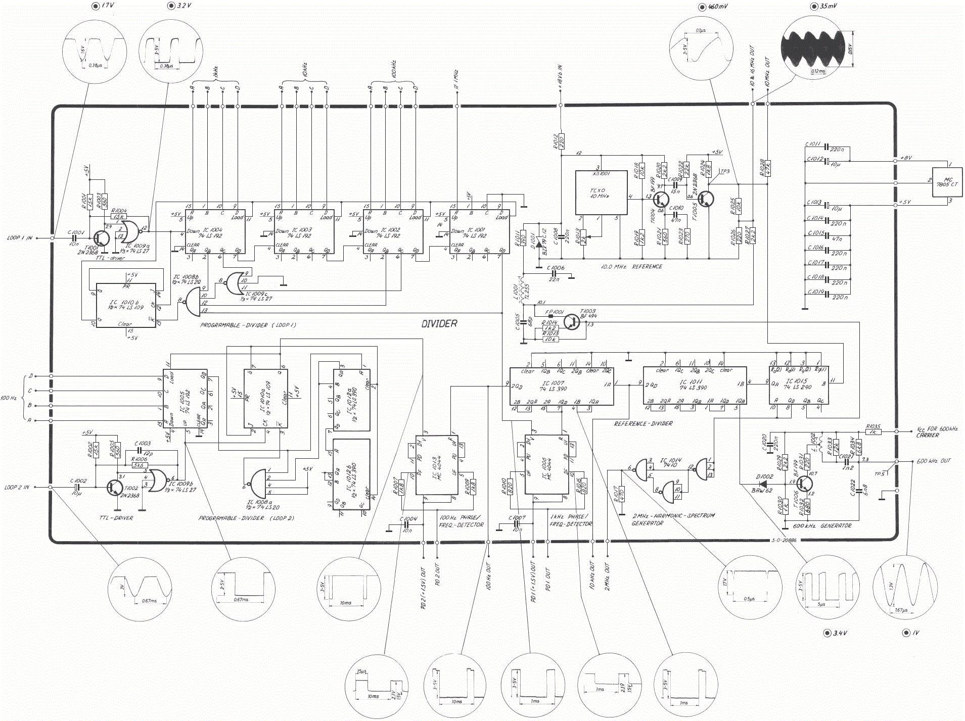 Sailor R1119 Divider schema