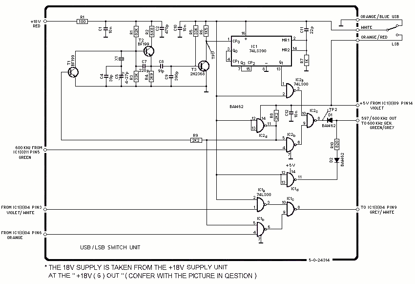 Sailor Divider schema - LSB modification
