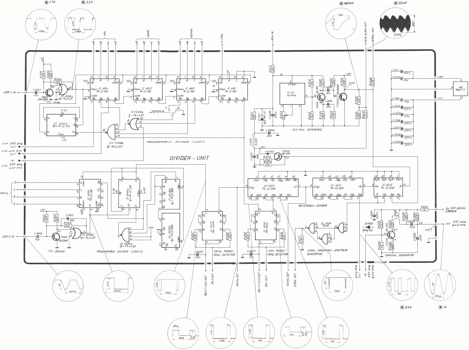 Sailor Divider schema - LSB modification