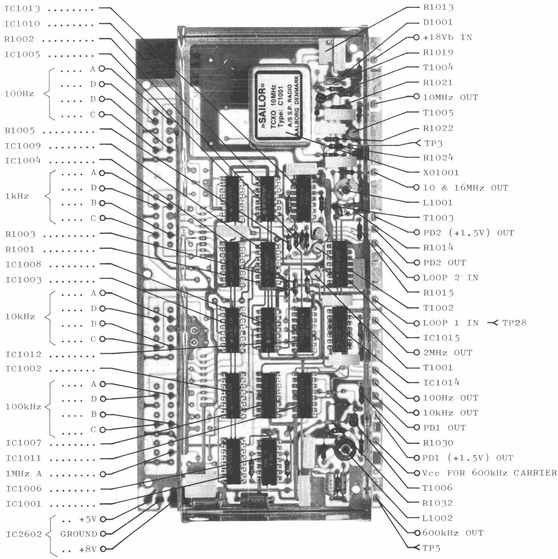 Sailor R1119 Divider view