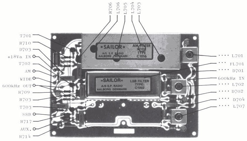 Sailor R1119 IF filter view