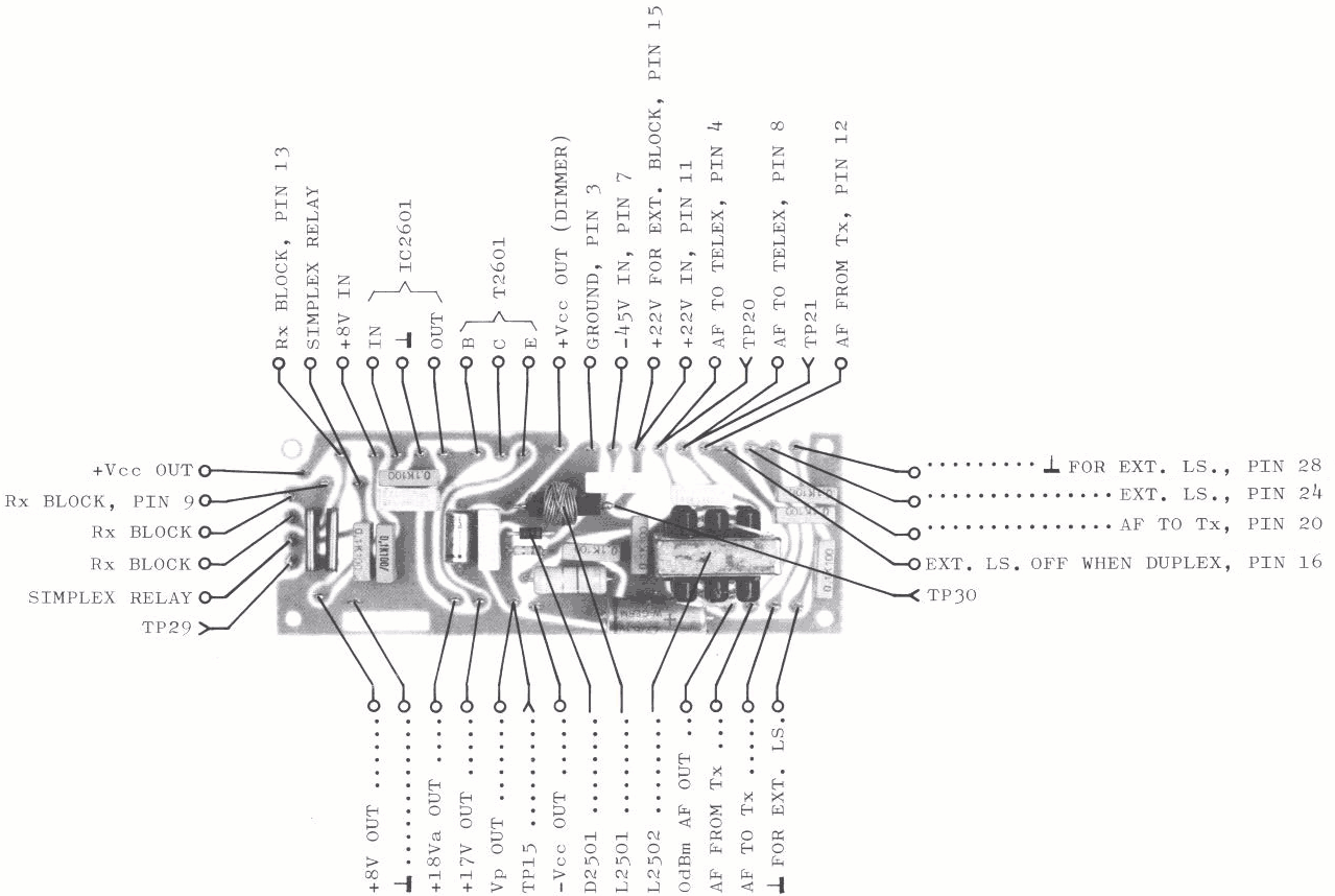 Sailor R1119 Input filter view