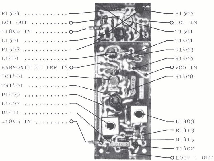 Sailor R1119 Loop 1 mixer view