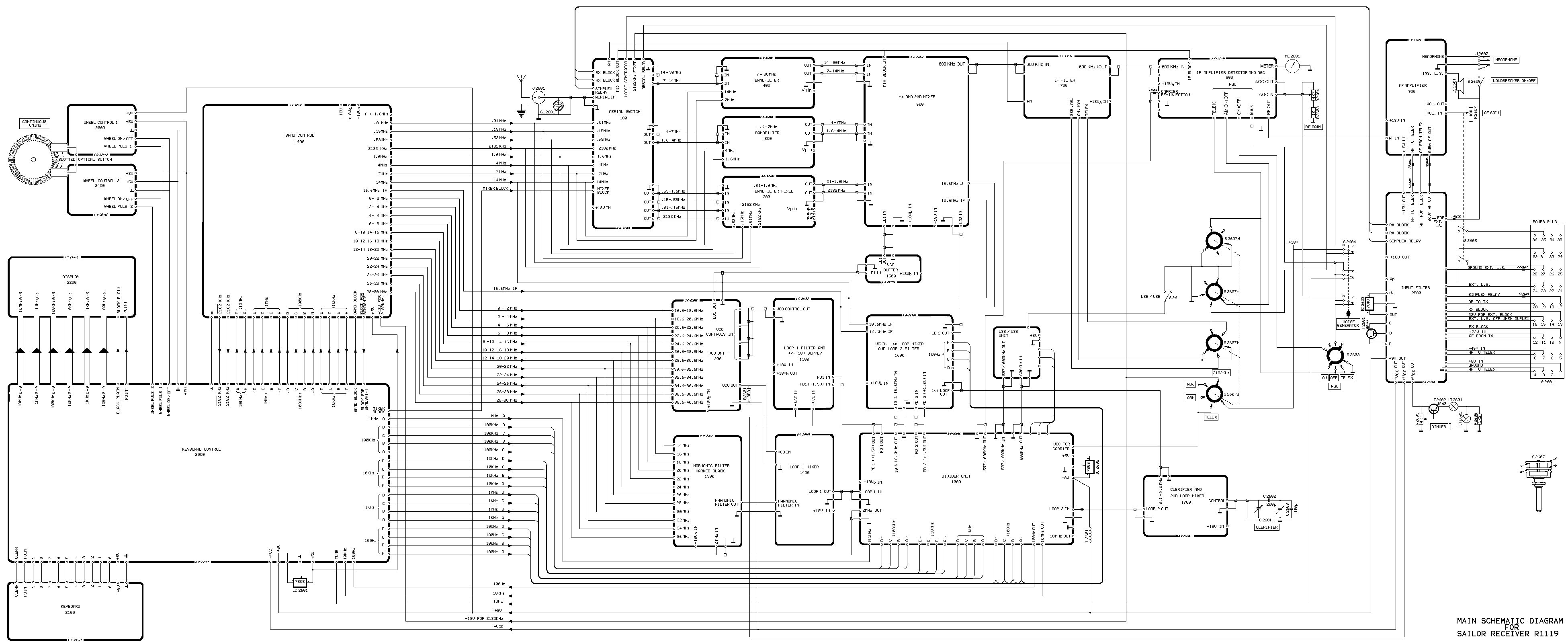 Sailor R1119 Main schematic diagram