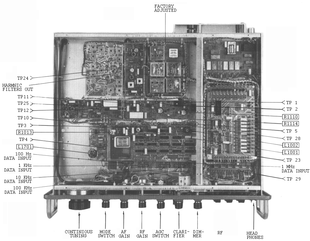 Sailor R1119 Module location page 2B
