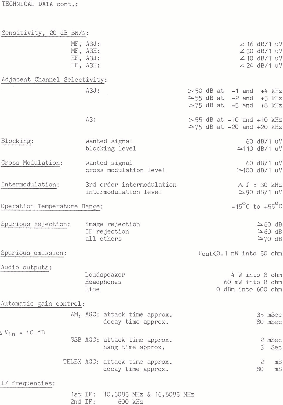 Sailor R1119 Technical data page-4