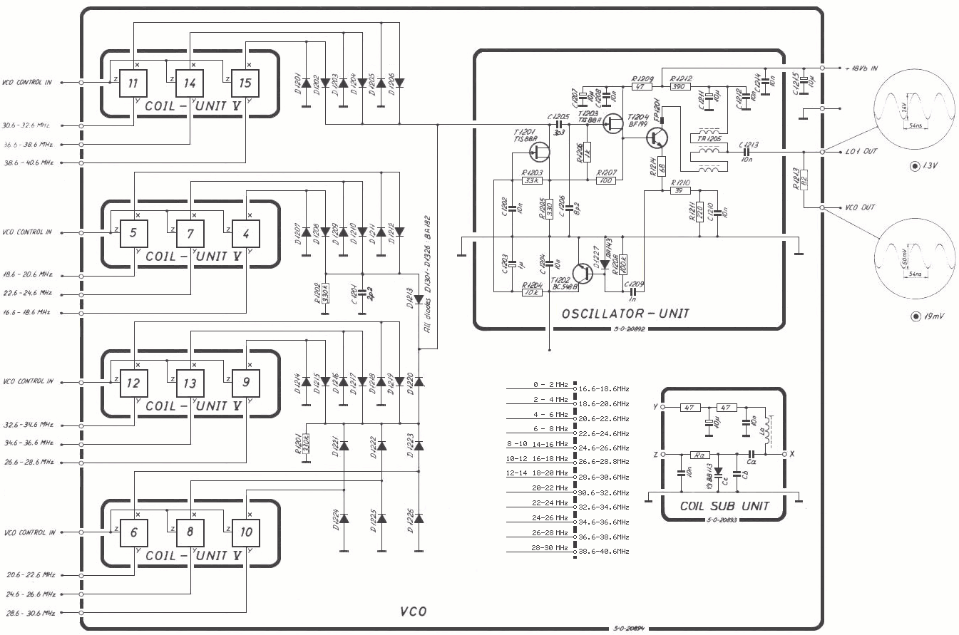 Sailor R1119 VCO schema