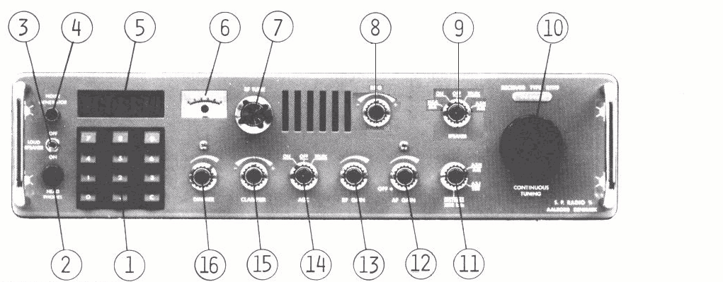 Sailor R1120 Controls page-1