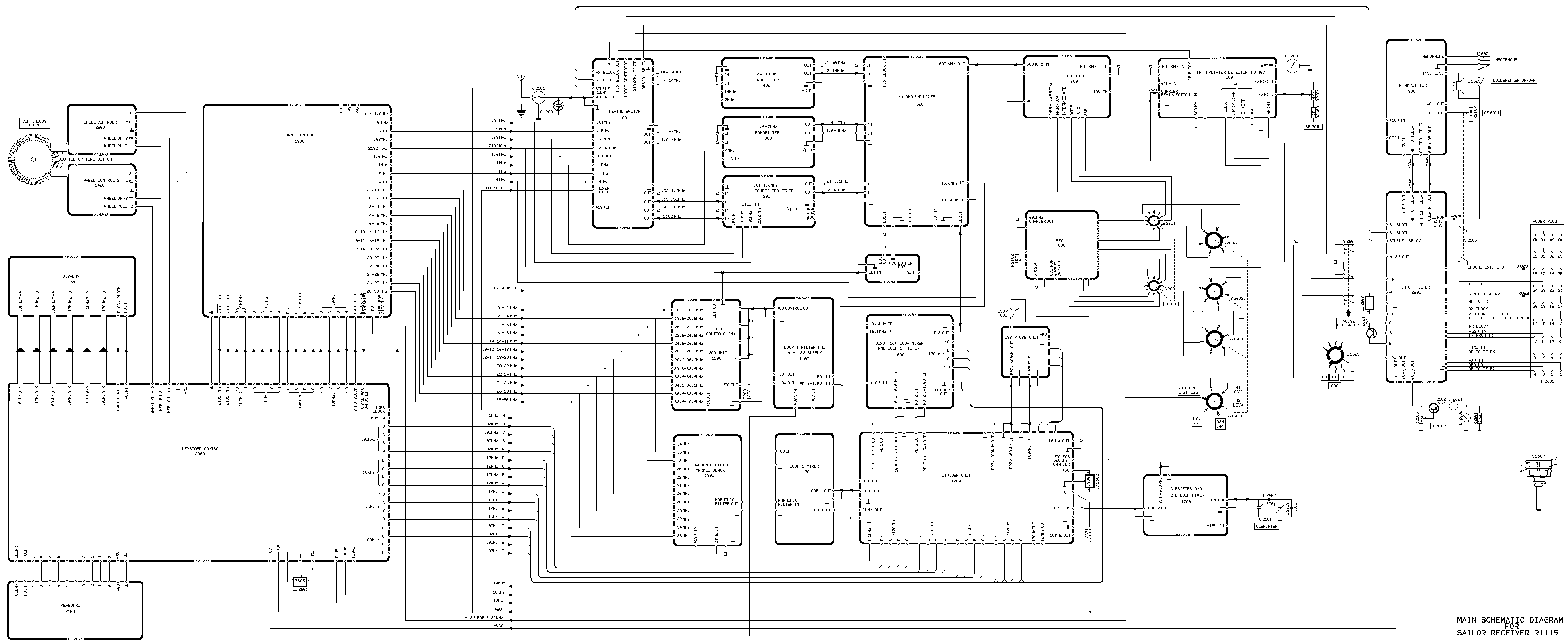 Sailor R1120 Main schematic diagram