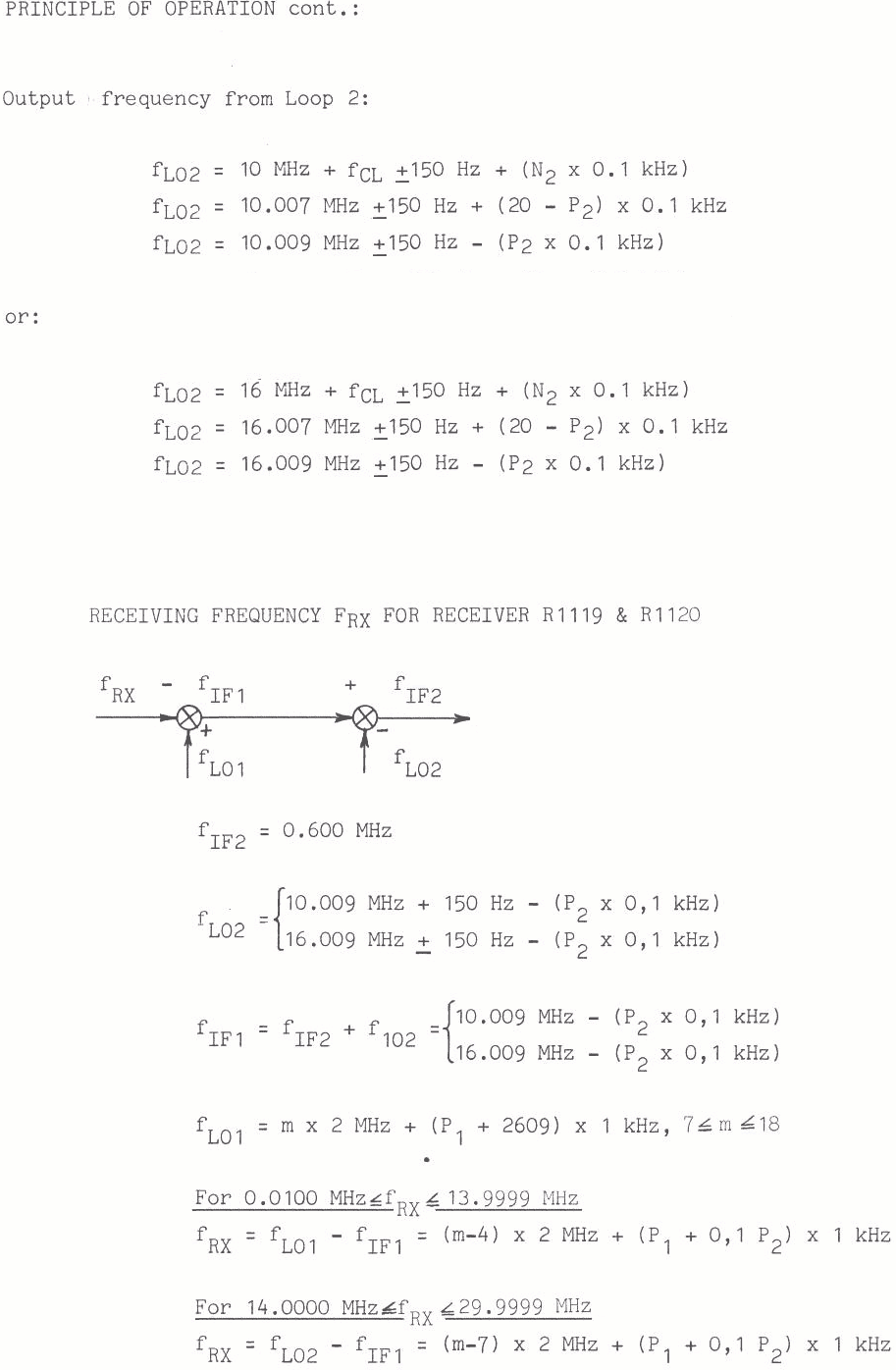 Sailor R1120 Principle of operation page-6