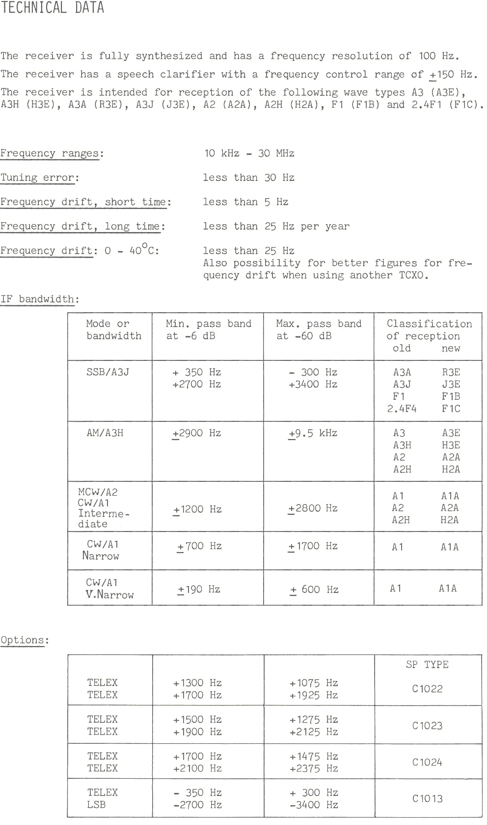 Sailor R1120 Technical data page-1