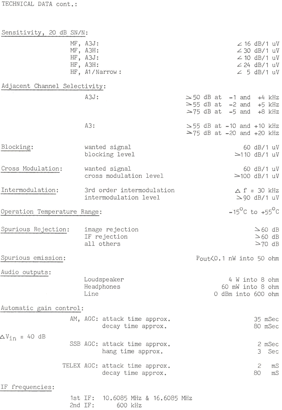 Sailor R1120 Technical data page-2