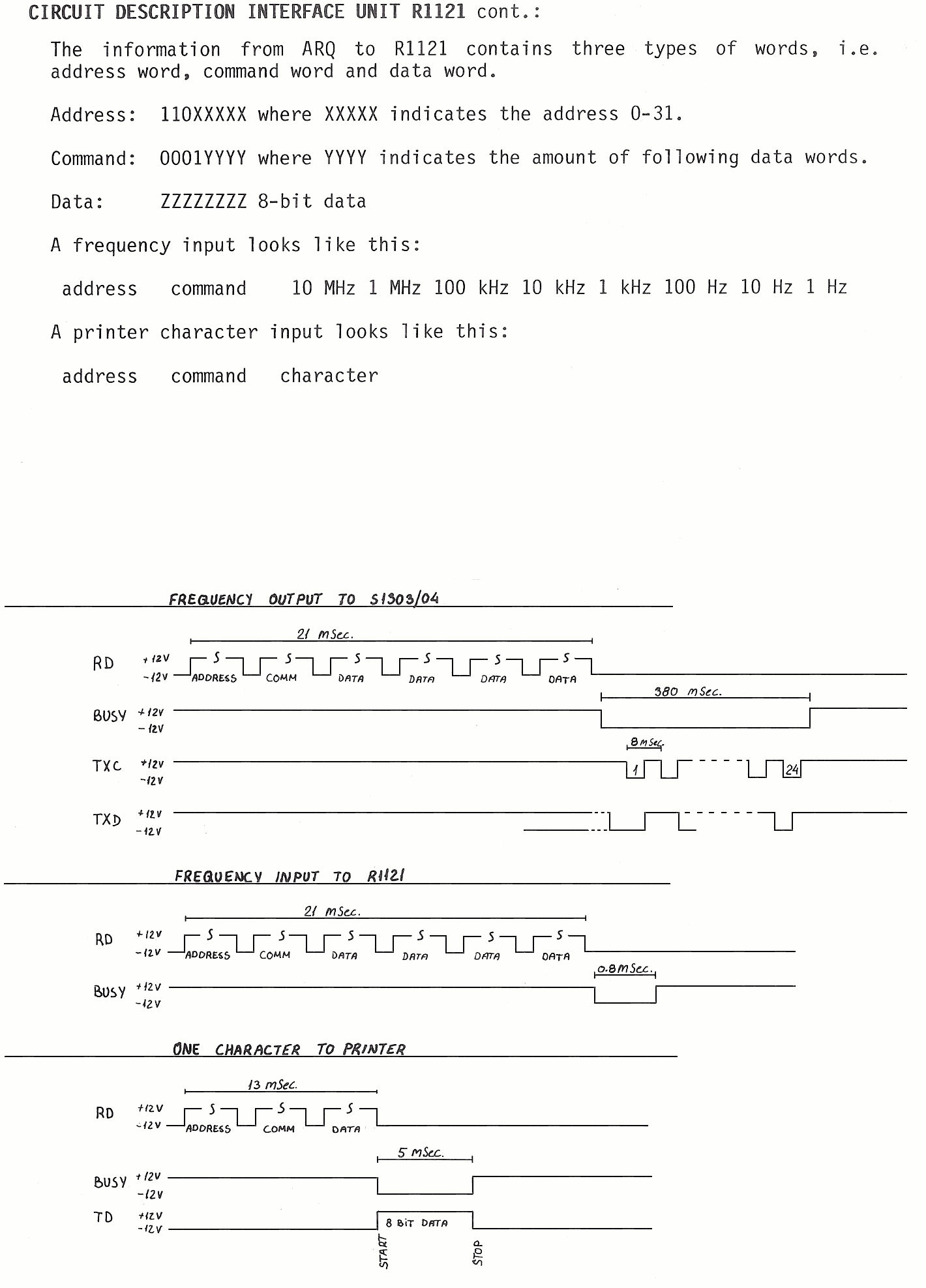 Sailor R1121 Interface page-2 module-2200