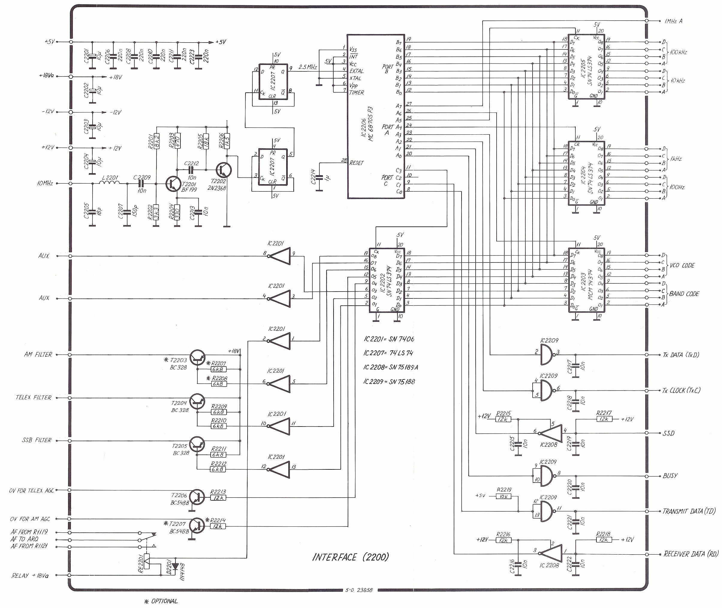 Sailor R1121 Interface schema module-2200