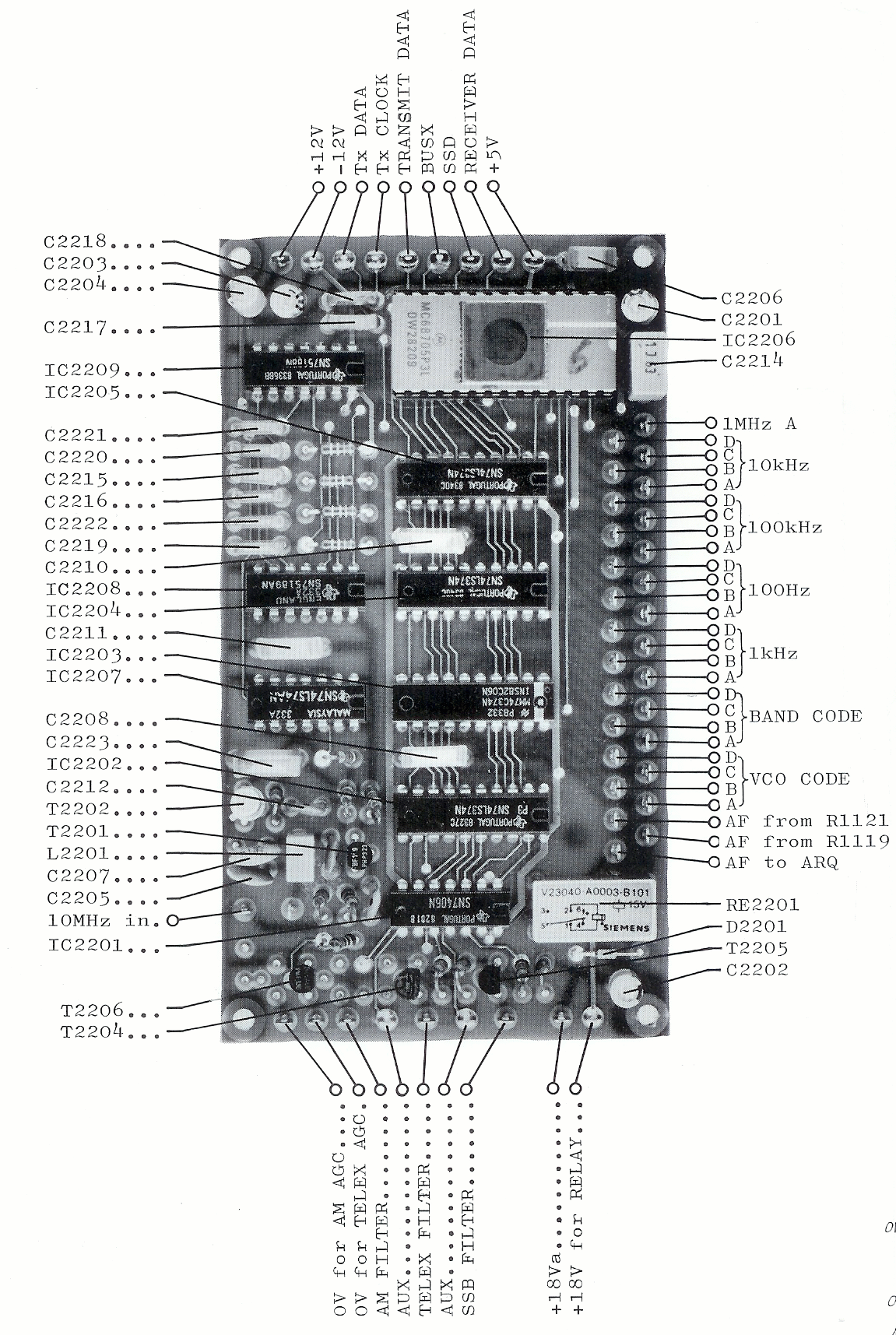 Sailor R1121 Interface view module-2200