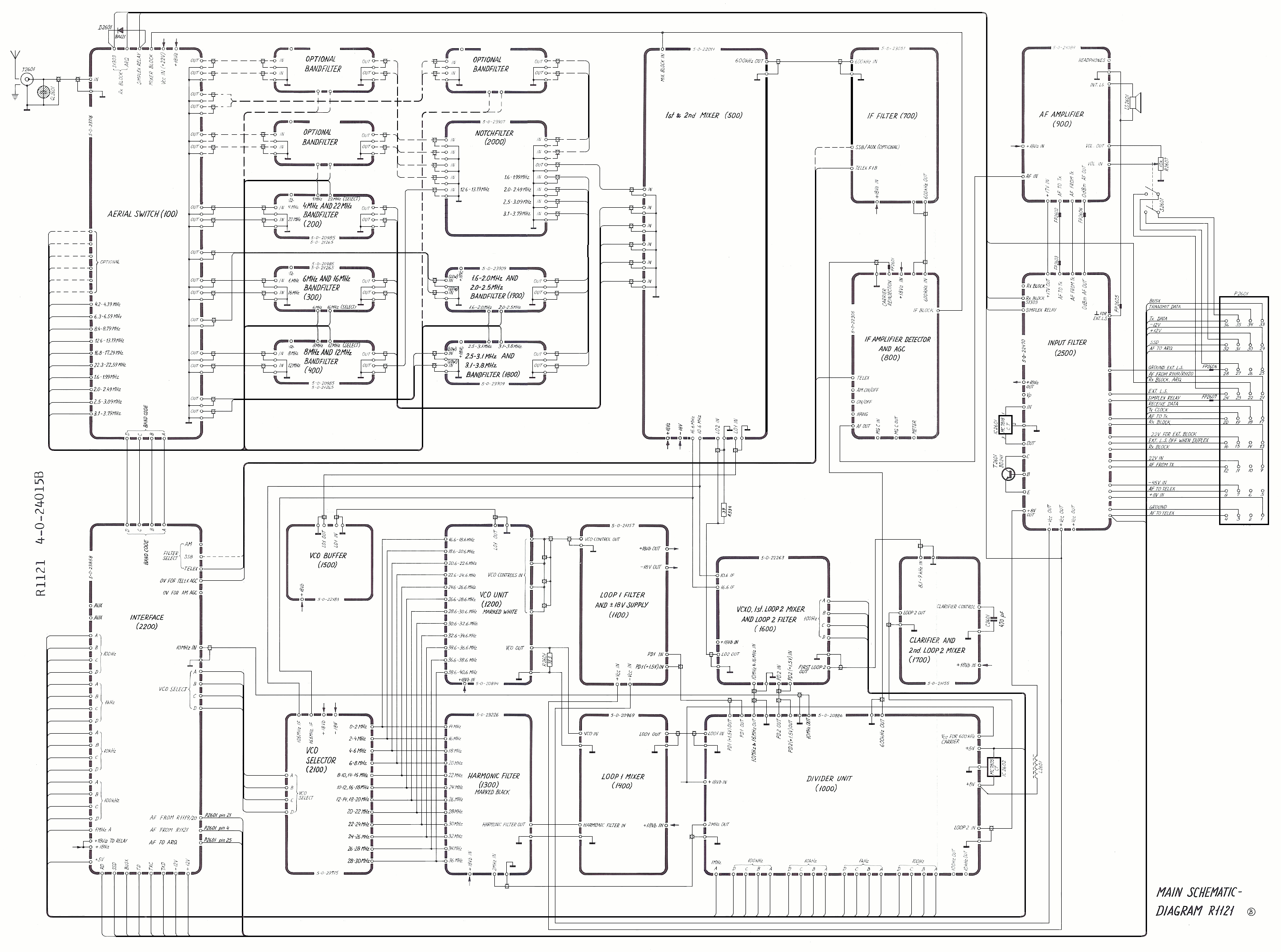 Sailor R1121 Main schematic diagram