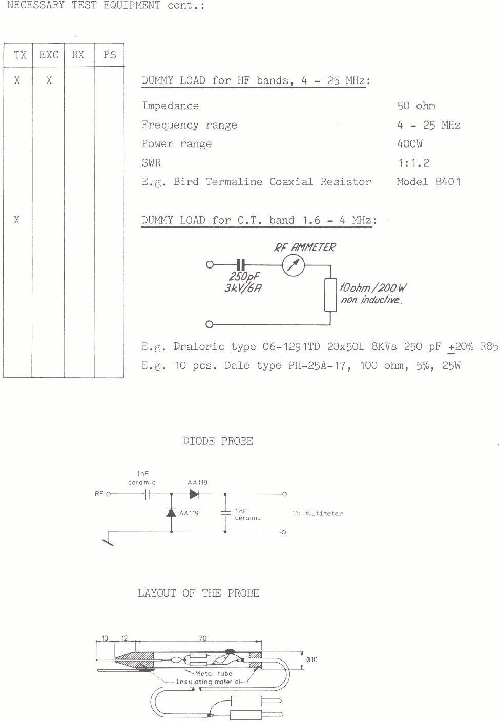 Sailor R1121 Necessary test equipment page-4