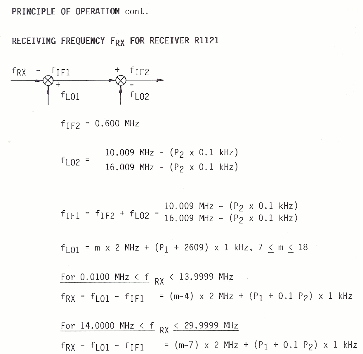 Sailor R1121 Principle of operation page-5