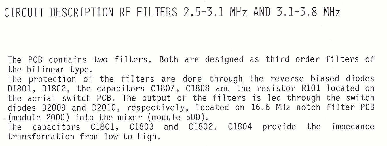 Sailor R1121 RF Band filter page-1 module-1800