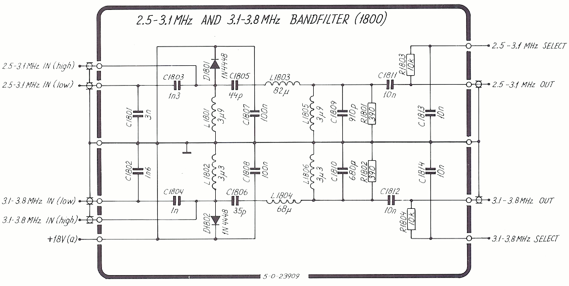 Sailor R1121 RF Band filter schema module-1800